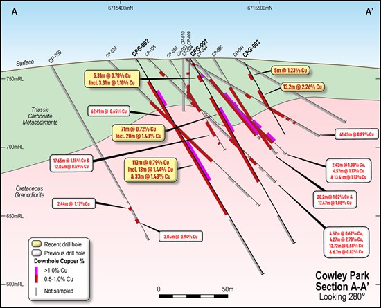 Cannot view this image? Visit: https://www.miningstockeducation.com/wp-content/uploads/2023/06/168732_b069d459347e7b6d_004.jpg