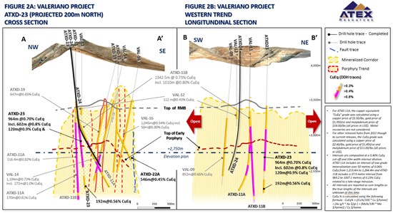 Cannot view this image? Visit: https://www.miningstockeducation.com/wp-content/uploads/2023/06/168733_3c3d0f2764599b11_002.jpg