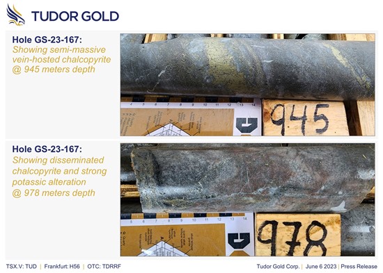 Cannot view this image? Visit: https://www.miningstockeducation.com/wp-content/uploads/2023/06/168869_tudorgoldimage2_550.jpg