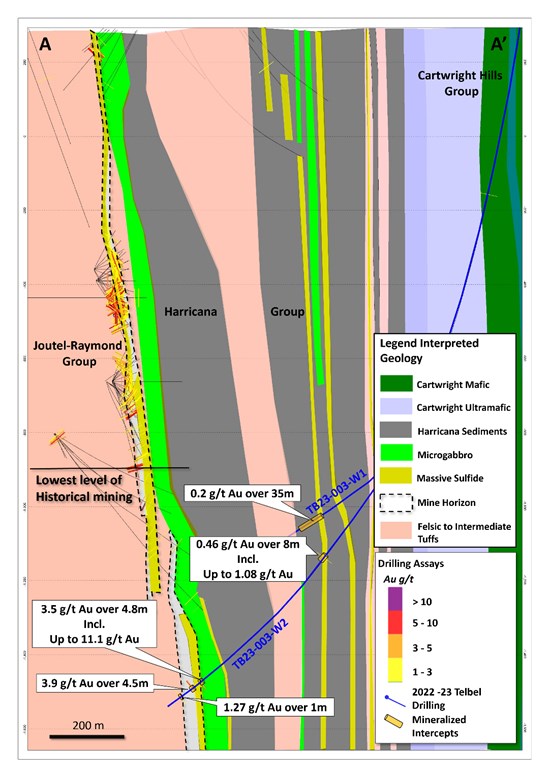 Cannot view this image? Visit: https://www.miningstockeducation.com/wp-content/uploads/2023/06/168885_621298fba4407a01_003.jpg