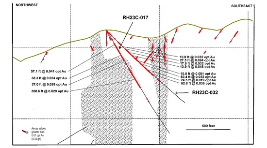 Cannot view this image? Visit: https://www.miningstockeducation.com/wp-content/uploads/2023/06/169178_747e337584aa781a_004.jpg