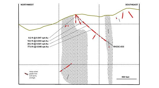 Cannot view this image? Visit: https://www.miningstockeducation.com/wp-content/uploads/2023/06/169178_747e337584aa781a_005.jpg