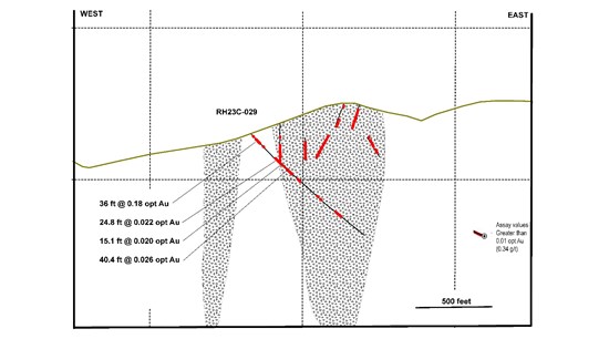 Cannot view this image? Visit: https://www.miningstockeducation.com/wp-content/uploads/2023/06/169178_747e337584aa781a_006.jpg