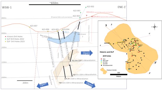 Cannot view this image? Visit: https://www.miningstockeducation.com/wp-content/uploads/2023/06/169557_4c803dc084fa8b20_003.jpg