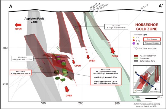 Cannot view this image? Visit: https://www.miningstockeducation.com/wp-content/uploads/2023/06/169691_8ef0dfa7c4e2a94b_004.jpg