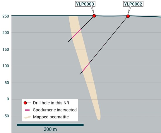Cannot view this image? Visit: https://www.miningstockeducation.com/wp-content/uploads/2023/06/169915_9d273ae944374904_013.jpg