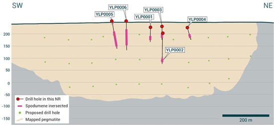 Cannot view this image? Visit: https://www.miningstockeducation.com/wp-content/uploads/2023/06/169915_9d273ae944374904_015.jpg