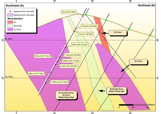 Cannot view this image? Visit: https://www.miningstockeducation.com/wp-content/uploads/2023/06/169989_8ca04d4b94a85a03_003-1.jpg