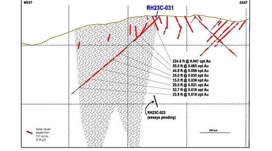 Cannot view this image? Visit: https://www.miningstockeducation.com/wp-content/uploads/2023/06/170074_be6a21c0b4110bfd_003.jpg