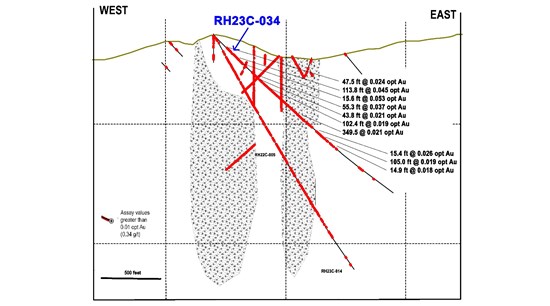 Cannot view this image? Visit: https://www.miningstockeducation.com/wp-content/uploads/2023/06/170074_be6a21c0b4110bfd_004.jpg