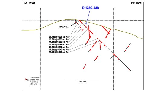 Cannot view this image? Visit: https://www.miningstockeducation.com/wp-content/uploads/2023/06/170074_be6a21c0b4110bfd_006.jpg