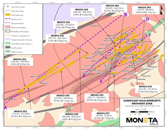 Cannot view this image? Visit: https://www.miningstockeducation.com/wp-content/uploads/2023/06/170555_cc9a8758345a5962_003.jpg