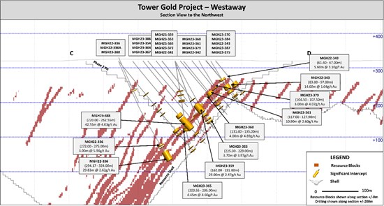 Cannot view this image? Visit: https://www.miningstockeducation.com/wp-content/uploads/2023/06/170555_cc9a8758345a5962_005.jpg