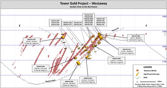 Cannot view this image? Visit: https://www.miningstockeducation.com/wp-content/uploads/2023/06/170555_cc9a8758345a5962_006.jpg