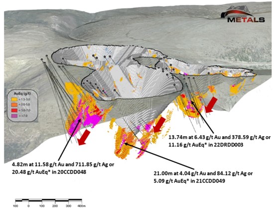 Cannot view this image? Visit: https://www.miningstockeducation.com/wp-content/uploads/2023/06/171144_figure1_550.jpg