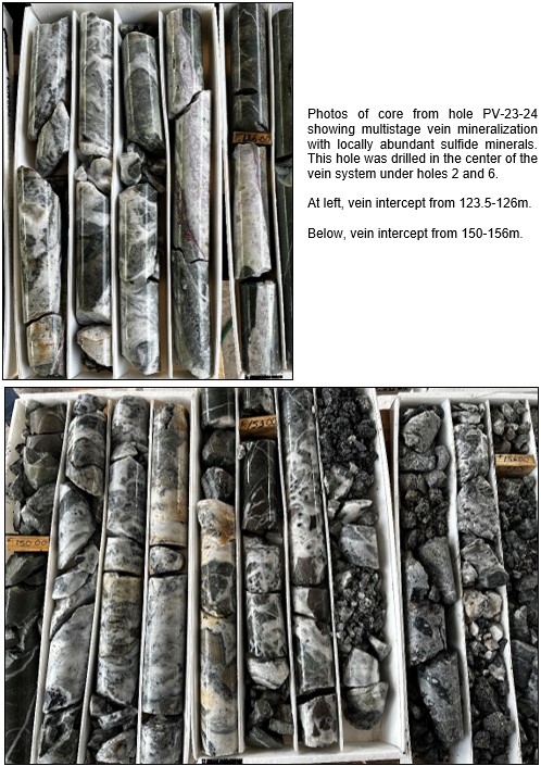 Cannot view this image? Visit: https://www.miningstockeducation.com/wp-content/uploads/2023/06/171593_figure3.jpg