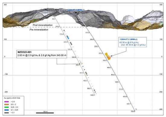 Cannot view this image? Visit: https://www.miningstockeducation.com/wp-content/uploads/2023/06/171605_f9214a78c4feebb5_002.jpg