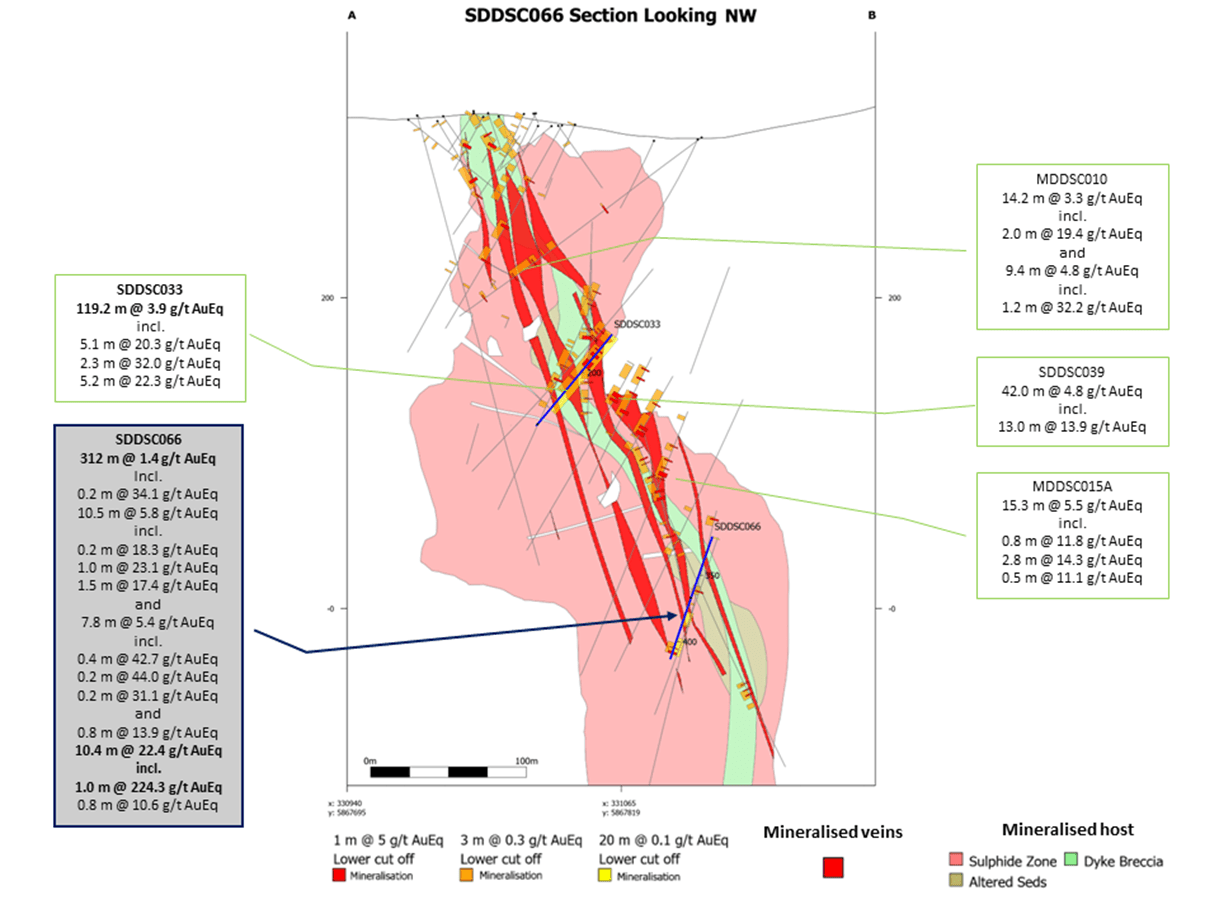 Mawson Gold Limited, Thursday, June 1, 2023, Press release picture