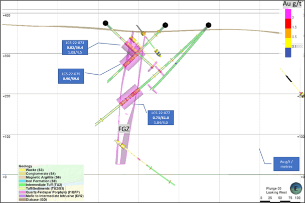 Northern Superior Resources Inc., Tuesday, June 6, 2023, Press release picture