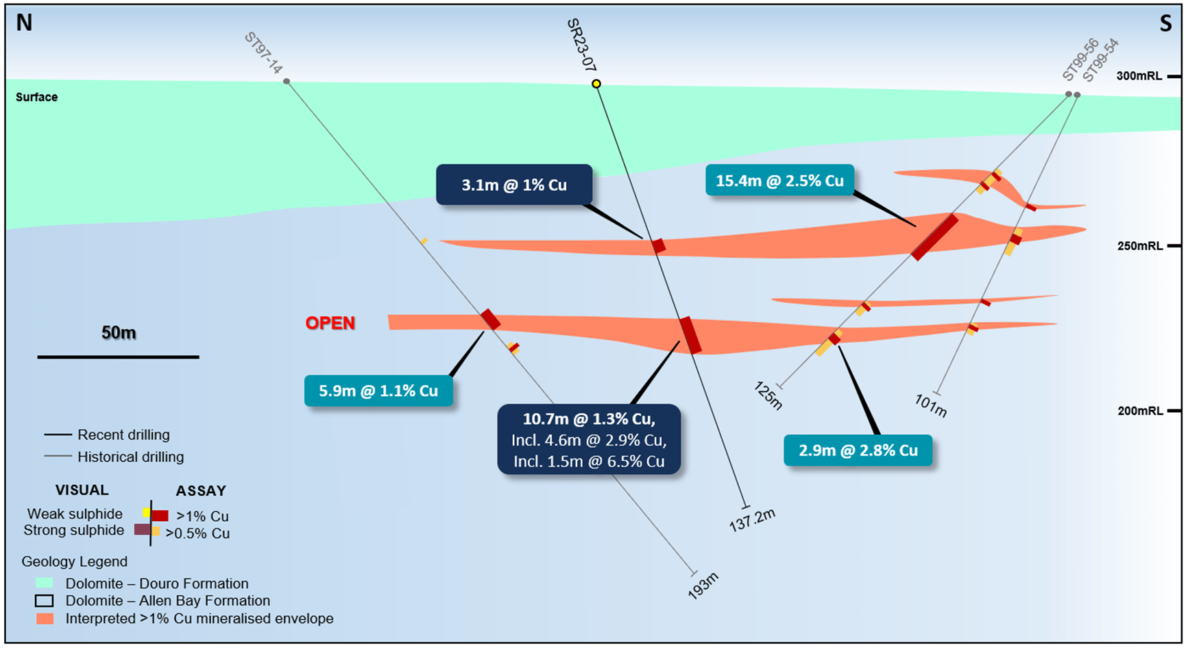 Aston Bay Holdings Ltd., Thursday, June 22, 2023, Press release picture