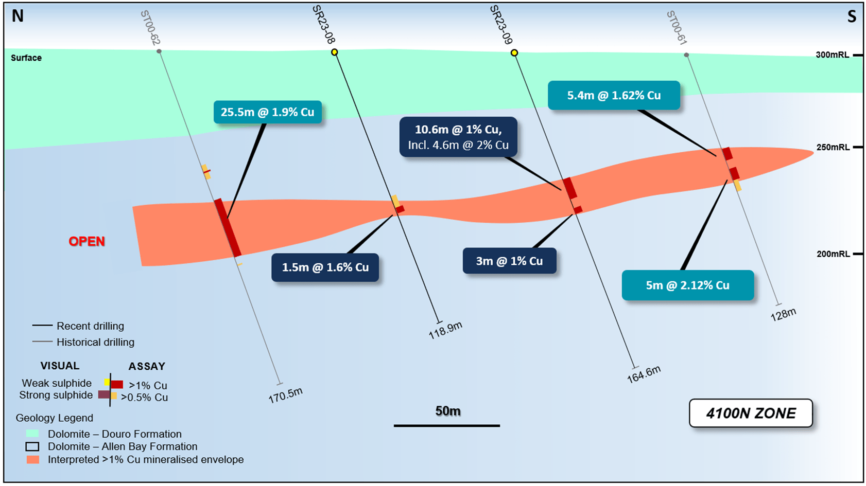 Aston Bay Holdings Ltd., Thursday, June 22, 2023, Press release picture