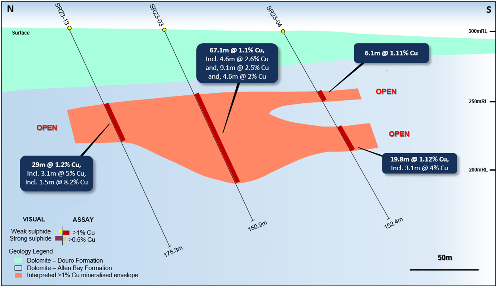 Aston Bay Holdings Ltd., Thursday, June 22, 2023, Press release picture