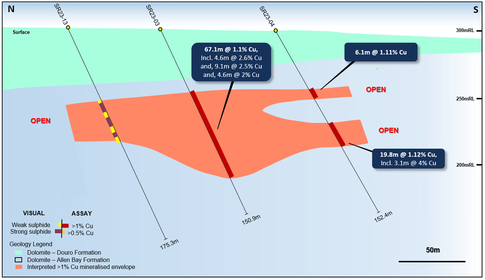Aston Bay Holdings Ltd., Tuesday, June 6, 2023, Press release picture