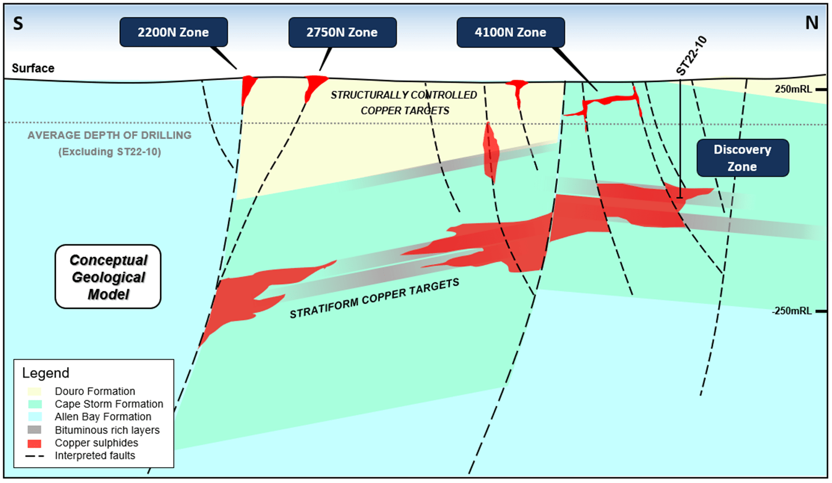 Aston Bay Holdings Ltd., Tuesday, June 13, 2023, Press release picture