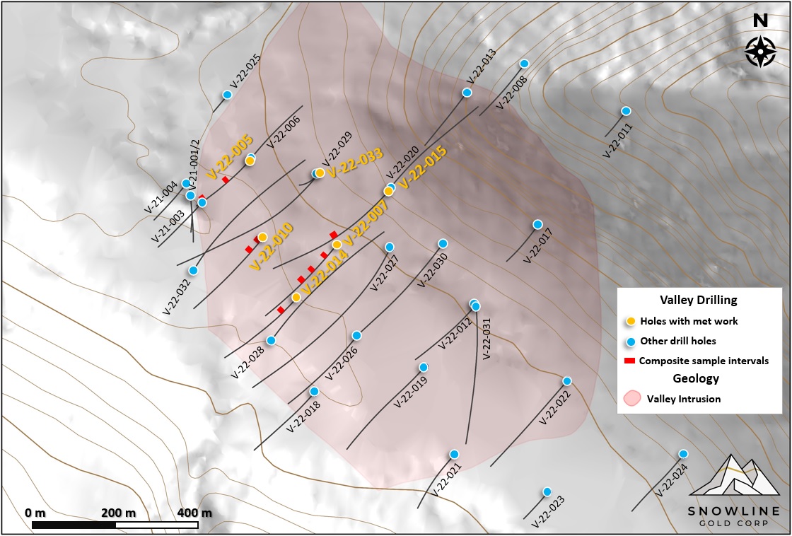 Snowline Gold Corp., Wednesday, June 14, 2023, Press release picture