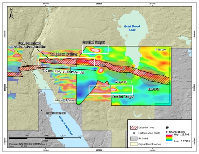 Signal Gold Inc., Wednesday, June 14, 2023, Press release picture
