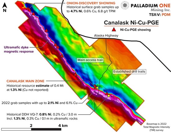 Cannot view this image? Visit: https://www.miningstockeducation.com/wp-content/uploads/2023/07/172587_palladium_550.jpg