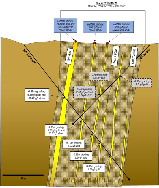 Cannot view this image? Visit: https://www.miningstockeducation.com/wp-content/uploads/2023/07/172651_e4de526284580b9d_002.jpg