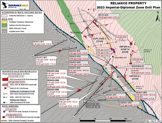 Cannot view this image? Visit: https://www.miningstockeducation.com/wp-content/uploads/2023/07/173051_52e25e8124c98b66_003.jpg