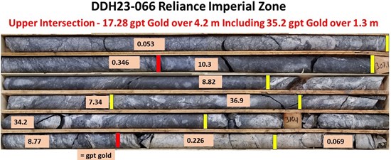 Cannot view this image? Visit: https://www.miningstockeducation.com/wp-content/uploads/2023/07/173051_52e25e8124c98b66_004.jpg