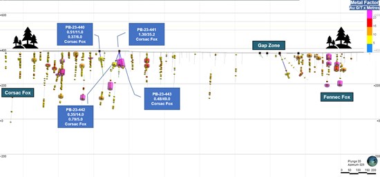 Cannot view this image? Visit: https://www.miningstockeducation.com/wp-content/uploads/2023/07/173686_68b35271445c6a56_005.jpg