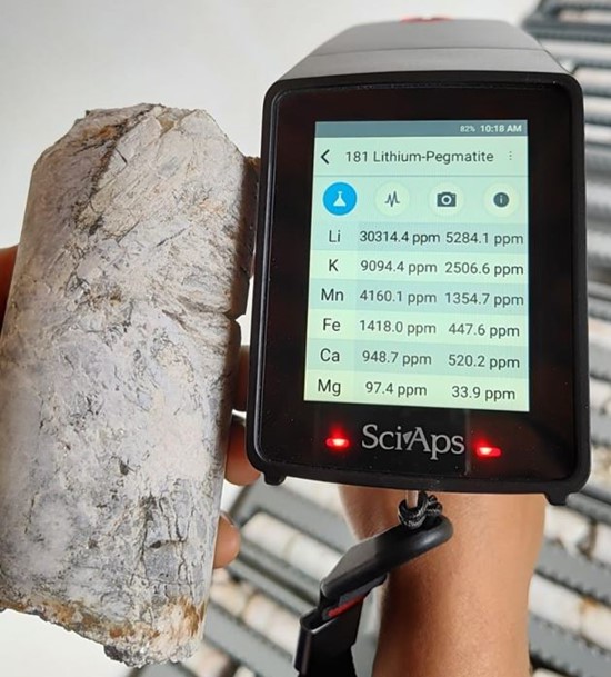 Cannot view this image? Visit: https://www.miningstockeducation.com/wp-content/uploads/2023/07/173756_fig2sm_550.jpg