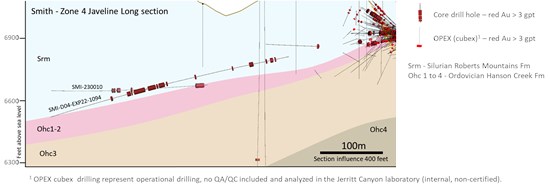 Cannot view this image? Visit: https://www.miningstockeducation.com/wp-content/uploads/2023/07/173776_c02d52b424949bad_009.jpg