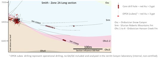 Cannot view this image? Visit: https://www.miningstockeducation.com/wp-content/uploads/2023/07/173776_c02d52b424949bad_011.jpg