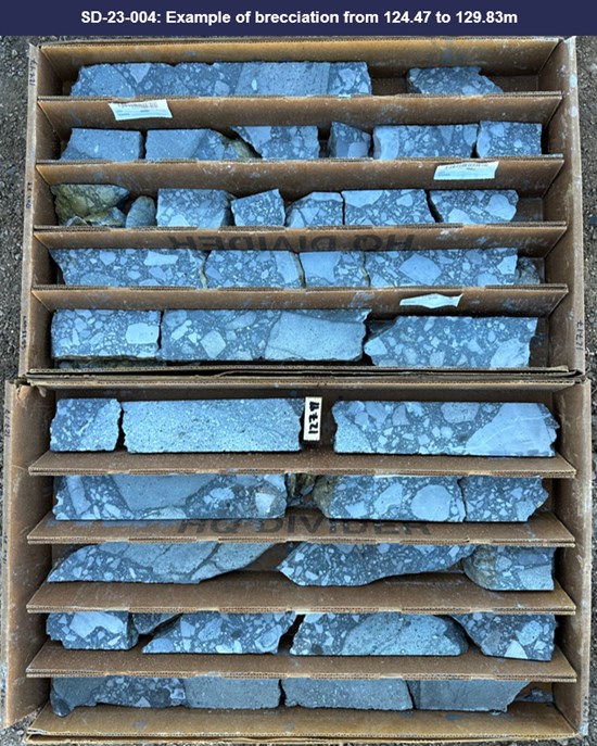 Cannot view this image? Visit: https://www.miningstockeducation.com/wp-content/uploads/2023/07/174182_d3083b82c464c8af_006.jpg