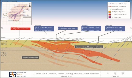 Cannot view this image? Visit: https://www.miningstockeducation.com/wp-content/uploads/2023/07/174207_47f21b9a34055a02_002.jpg