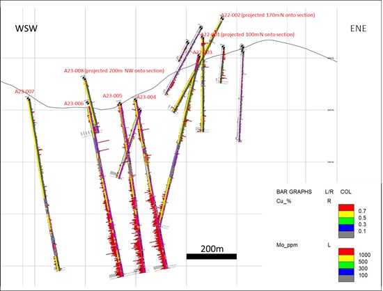 Cannot view this image? Visit: https://www.miningstockeducation.com/wp-content/uploads/2023/07/174509_637bff11b4008a77_003.jpg