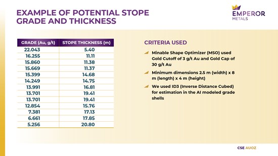 Cannot view this image? Visit: https://www.miningstockeducation.com/wp-content/uploads/2023/07/174892_647d410c144b7ad0_002.jpg