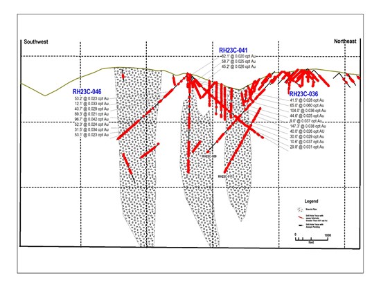 Cannot view this image? Visit: https://www.miningstockeducation.com/wp-content/uploads/2023/07/174907_ec97598dc434b8c2_003.jpg