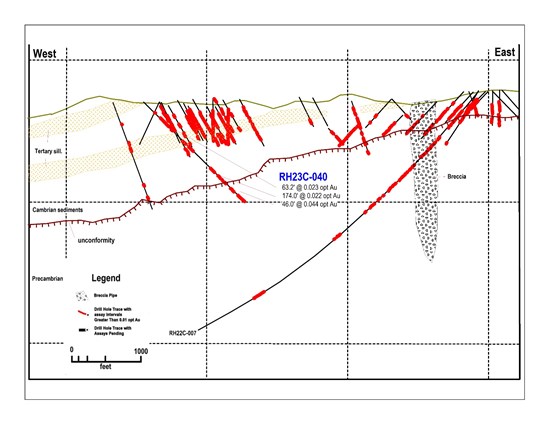 Cannot view this image? Visit: https://www.miningstockeducation.com/wp-content/uploads/2023/07/174907_ec97598dc434b8c2_004.jpg