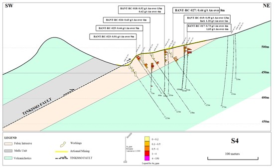 Cannot view this image? Visit: https://www.miningstockeducation.com/wp-content/uploads/2023/07/175030_f32f5eb6d4b2889c_004.jpg