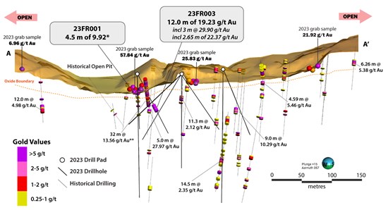 Cannot view this image? Visit: https://www.miningstockeducation.com/wp-content/uploads/2023/07/175034_9e8c9a1744e75975_001.jpg