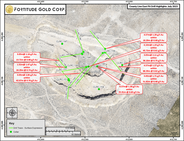 Fortitude Gold Corporation, Sunday, July 23, 2023, Press release picture