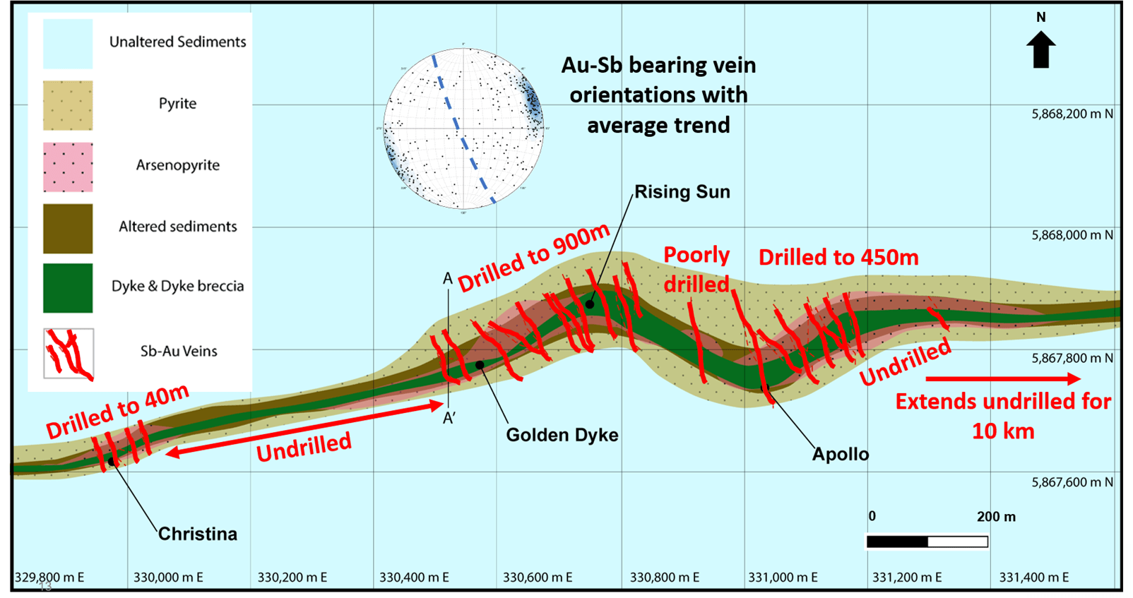 Mawson Gold Limited, Wednesday, July 5, 2023, Press release picture