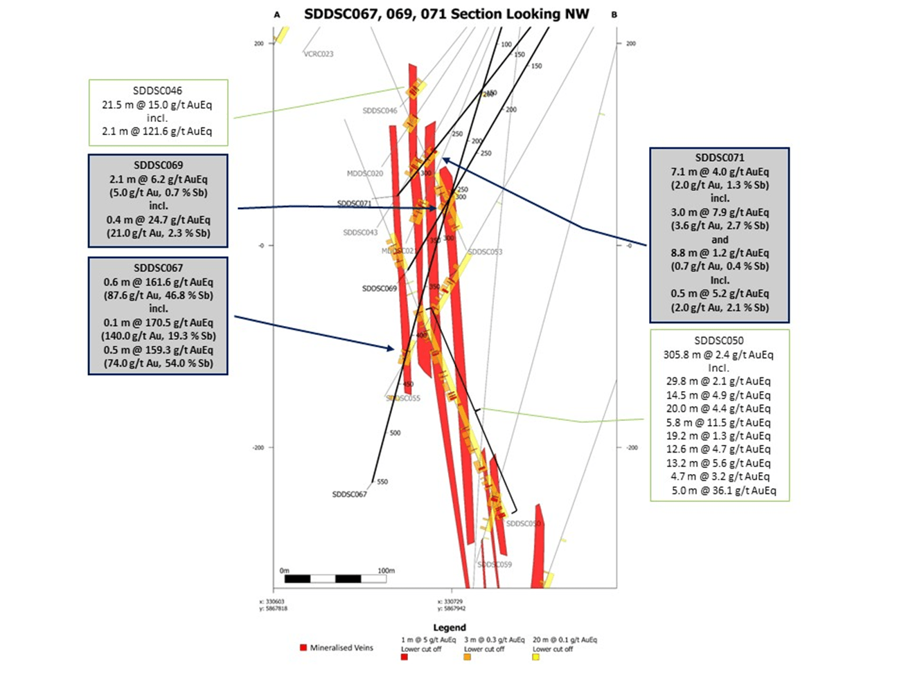 Mawson Gold Limited, Wednesday, July 5, 2023, Press release picture