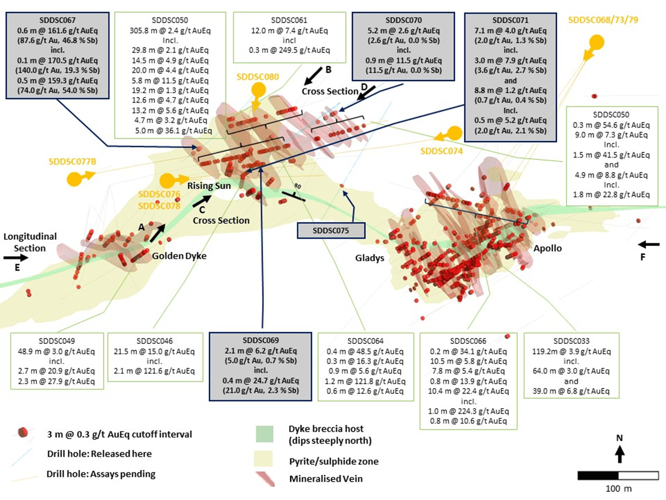 Mawson Gold Limited, Wednesday, July 5, 2023, Press release picture